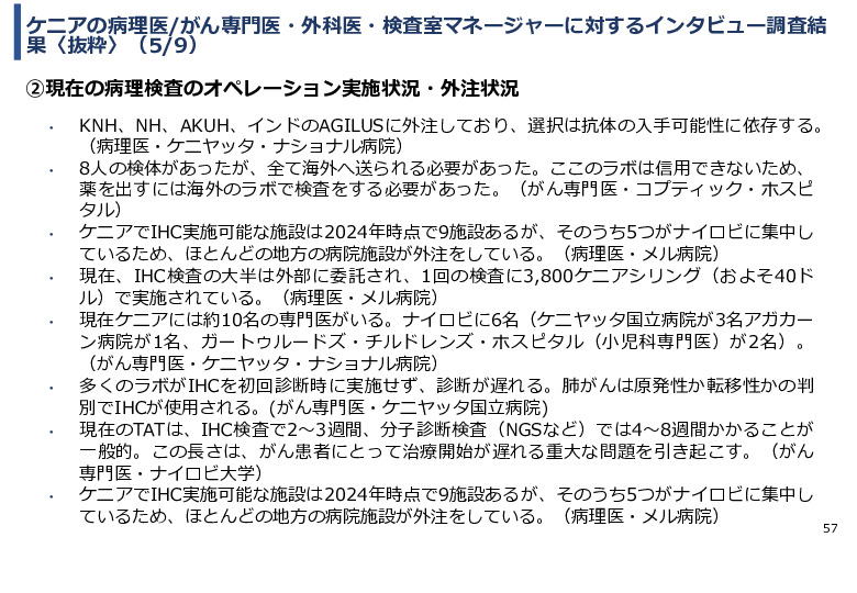 令和６年度「ケニアにおけるがん診断アクセス普及のための基礎プロジェクト」事業報告書